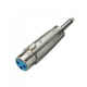 Букса преходна метална MONO 6,3mm JACK(м)/CANON(ж)