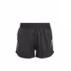 ADIDAS Aeroready 3-Stripes Shorts Black