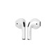 Bluetooth слушалки WiWu Airbuds Lite, Бял – 20728