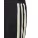 ADIDAS x Donovan Mitchell Pants Black