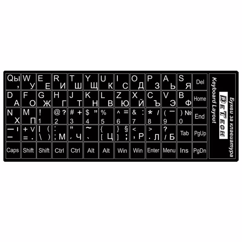 Букви за клавиатура, qwerty, кирилица, латиница, бели