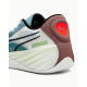 PUMA All-Pro Nitro Basketball Shoes Blue/Multi