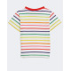 ADIDAS x Classic Lego Tee And 3/4 Pants Set White/Multi