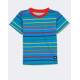 ADIDAS x Classic Lego Tee And 3/4 Pants Set Blue/Red