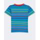 ADIDAS x Classic Lego Tee And 3/4 Pants Set Blue/Red