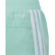 ADIDAS Aeroready Essentials 3-Stripes Shorts Green