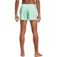 ADIDAS Performance 3-Stripes Classics Swim Shorts Green