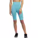 ADIDAS Formotion Sculpt Short Tights Blue