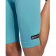 ADIDAS Formotion Sculpt Short Tights Blue