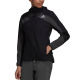 ADIDAS Adizero Marathon Running Jacket Black/Grey