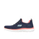 SKECHERS Summits Perfect Views Shoes Navy/Pink