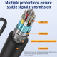 HDMI сплитер адаптер, CIMUTO, 1 HDMI мъжки към 2 HDMI женски порта, позлатени щепсели