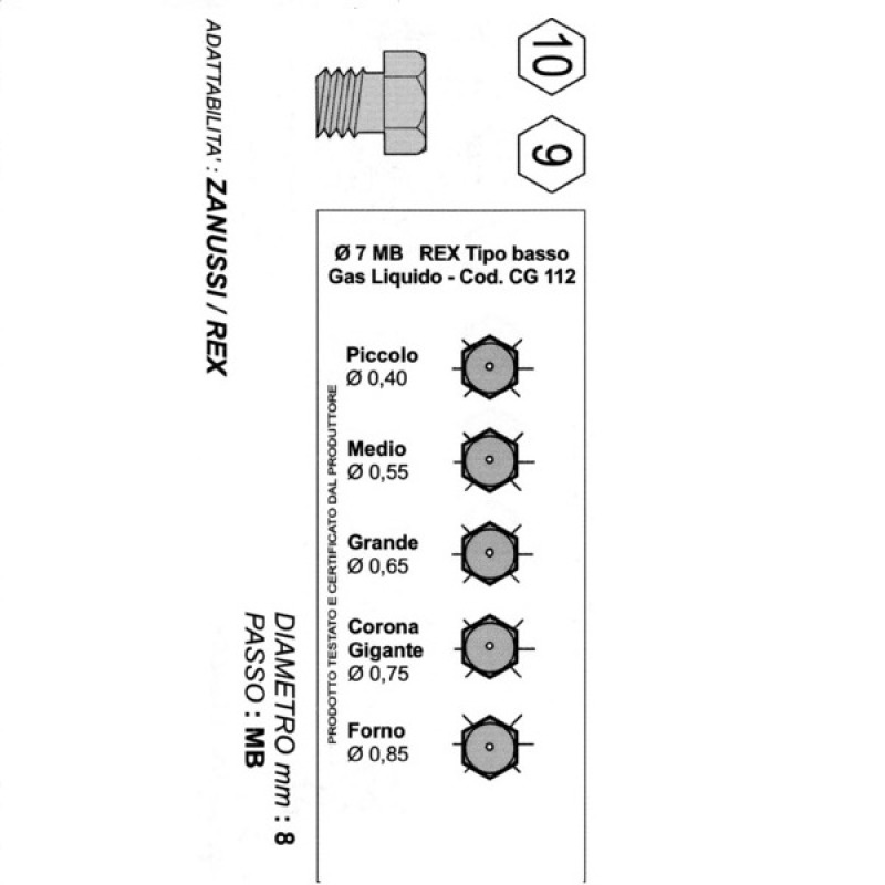 ZESTAW DYSZ 7MB DO GAZU DO URZĄDZEŃ GAZOWYCH AEG / ELECTROLUX / ZANUSSI / ZANKER / UNIVERSAL