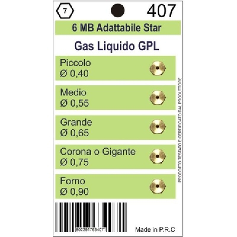 NOZZLE KIT FOR GAS APPLIANCES