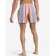 ADIDAS Performance Striped Swim Shorts Multicolor