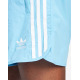 ADIDAS Originals Adicolor Classics Sprinter Shorts Blue