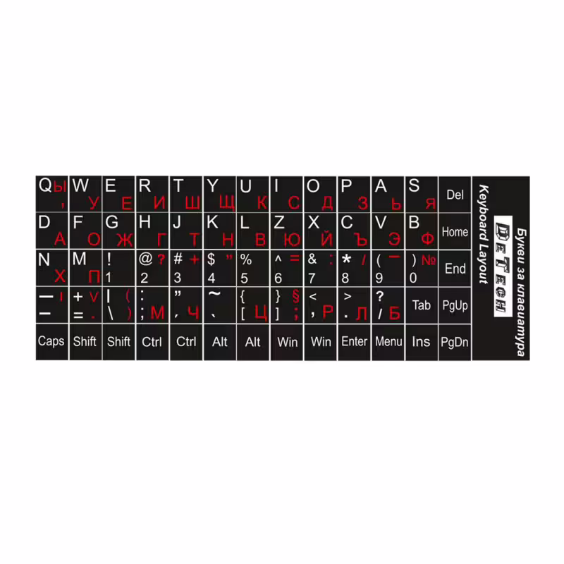 Букви за клавиатура, qwerty, кирилица, латиница, червени