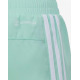 ADIDAS Aeroready Essentials 3-Stripes Shorts Green