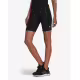 ADIDAS Sportswear SuperHer Shorts Black