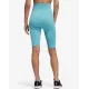 ADIDAS Formotion Sculpt Short Tights Blue