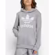 ADIDAS Originals Trefoil Hoodie Grey