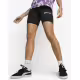PUMA Essentials Script Biker Shorts Black