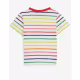 ADIDAS x Classic Lego Tee And 3/4 Pants Set White/Multi