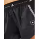 ADIDAS x Stella McCartney True Purpose Fitness Shorts Black