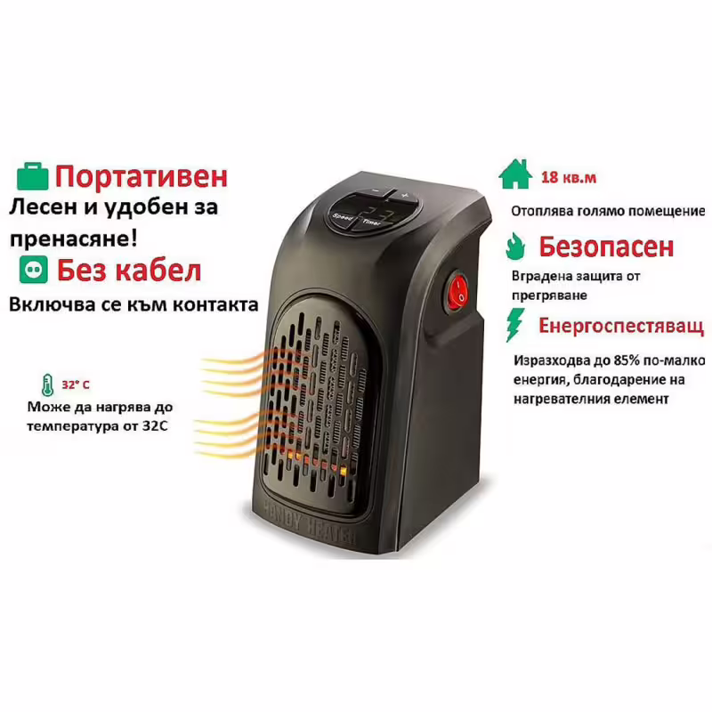 Настолна вентилаторна печка BD-167, духалка за стая, таймер, ДУ, 220VAC, 400W