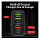 Мрежово зарядно GAN002, бързо зареждане, 3xUSB, 2xType-c, от 5V до 12V, 65W