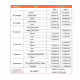 Мултицет VC-890C+, зумер, VAC, VDC, AAC, ADC, OHM, F