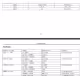 Тестер тип мегер MS5205, зумер, съпротивление на изолация, 100Gohm, VAC, VDC