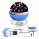 Нощна лампа, светлинни ефекти, нощно небе, RGB, 5VDC, батерии