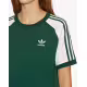 Adidas Originals Raglanl Dress Green