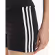 ADIDAS Adicolor 3-Stripes 1/4 Leggings Black