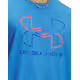 UNDER ARMOUR Gl Foundation Update Ss Tee Blue