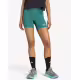ADIDAS Adi365 Running Climacool+ Short Leggings Blue