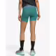 ADIDAS Adi365 Running Climacool+ Short Leggings Blue