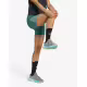 ADIDAS Adi365 Running Climacool+ Short Leggings Blue