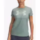 UNDER ARMOUR Logo SS Tee Green