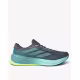 ADIDAS Supernova Rise 2 Aurora Mint