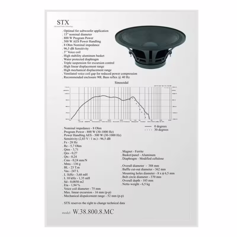 Говорител STX 800W 8Ohm 15"