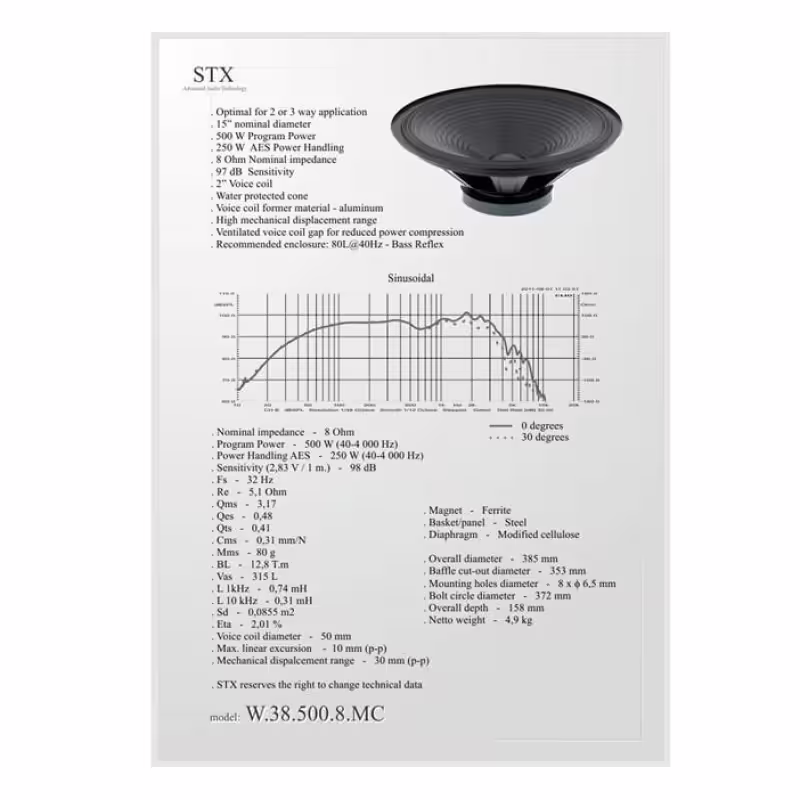 Говорител STX 500W 8Ohm 15"